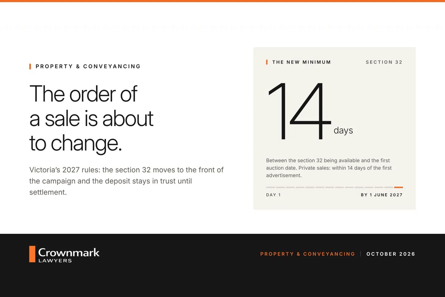 The order of a sale is about to change: from 2027 the section 32 must be available 14 days before the first auction date